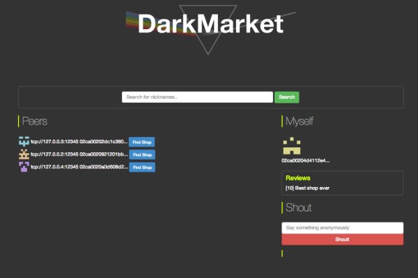 Kraken официальные зеркала