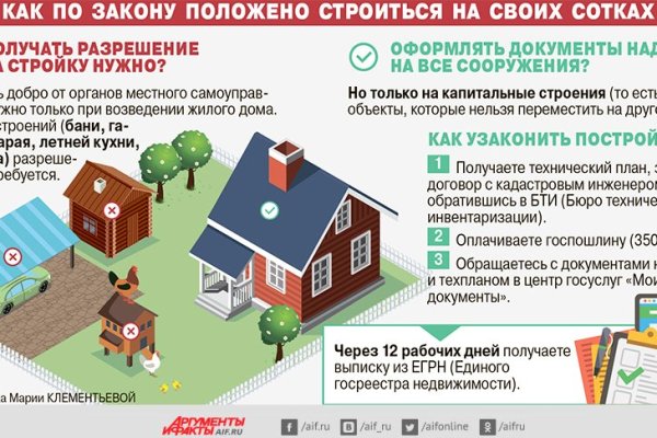 Ссылка на kraken at