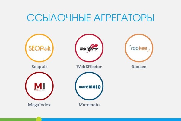 Кракен это современный даркнет
