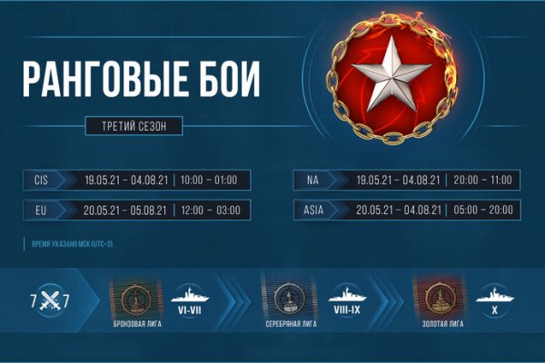 Что такое кракен тор