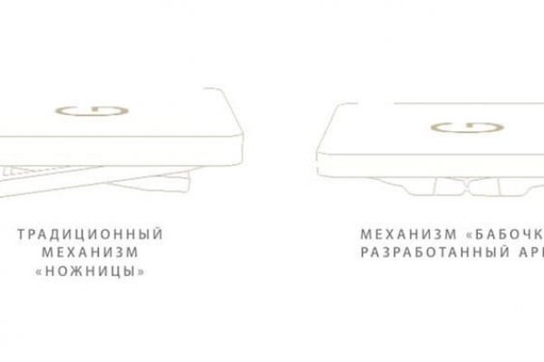 Ссылка на кракен официальный сайт