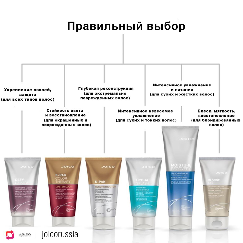 Кракен сайт наркота