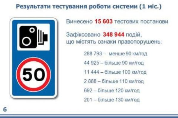 Как зайти в кракен
