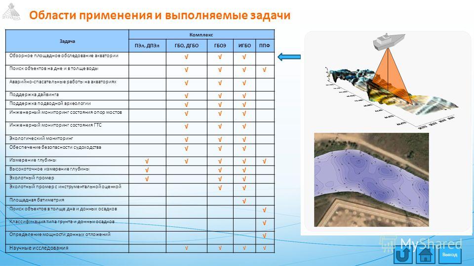 Кракен ссылка тор браузер